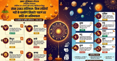 संवत 2083 का राशिफल: किन राशियों के चमकेंगे सितारे? पाएं हर राशि का भविष्यफल