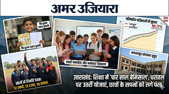 उत्तराखंड: शिक्षा के क्षेत्र में ‘चार साल बेमिसाल’, धरातल पर उतरीं योजनाएं तो नौनिहालों के सपनों को लगे पंख