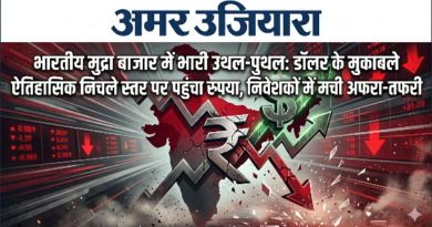 भारतीय मुद्रा बाजार में भारी उथल-पुथल: डॉलर के मुकाबले ऐतिहासिक निचले स्तर पर पहुंचा रुपया, निवेशकों में मची अफरा-तफरी
