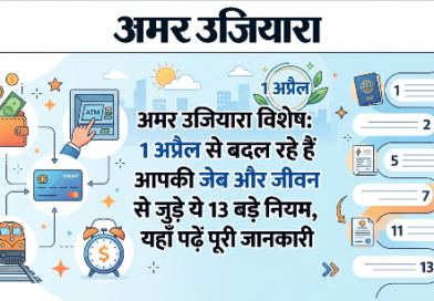 अमर उजियारा विशेष: 1 अप्रैल से बदल रहे हैं आपकी जेब और जीवन से जुड़े ये 13 बड़े नियम, यहाँ पढ़ें पूरी जानकारी