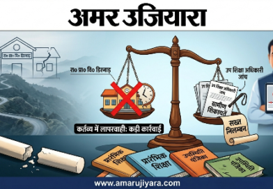 कर्तव्य में लापरवाही पर ‘हंटर’: चकराता में स्कूल से नदारद रहने वाले शिक्षक हरपाल सिंह निलंबित