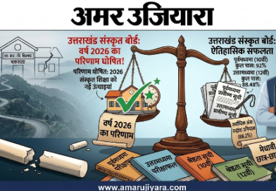 छात्रों के लिए बड़ी खुशखबरी: उत्तराखंड संस्कृत शिक्षा बोर्ड का परीक्षा परिणाम जारी, परीक्षाओं में छात्र-छात्राओं का शानदार प्रदर्शन; पूर्वमध्यमा में 92% और उत्तरमध्यमा में 88.48% विद्यार्थी सफल