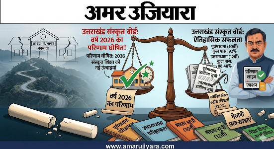 छात्रों के लिए बड़ी खुशखबरी: उत्तराखंड संस्कृत शिक्षा बोर्ड का परीक्षा परिणाम जारी, परीक्षाओं में छात्र-छात्राओं का शानदार प्रदर्शन; पूर्वमध्यमा में 92% और उत्तरमध्यमा में 88.48% विद्यार्थी सफल
