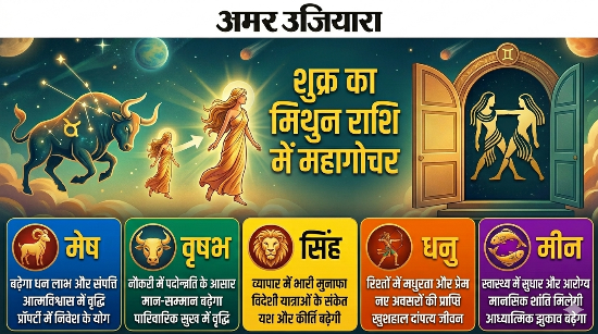 शुक्र का मिथुन राशि में महागोचर: 14 मई से इन 5 राशियों के लिए खुलेंगे सुनहरे द्वार
