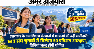 उत्तराखंड के उच्च शिक्षण संस्थानों में छात्राओं की बढ़ी भागीदारी: छात्र संघ चुनावों में मिलेगा 50 प्रतिशत आरक्षण, तिथियां जल्द होंगी घोषित
