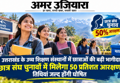 उत्तराखंड के उच्च शिक्षण संस्थानों में छात्राओं की बढ़ी भागीदारी: छात्र संघ चुनावों में मिलेगा 50 प्रतिशत आरक्षण, तिथियां जल्द होंगी घोषित