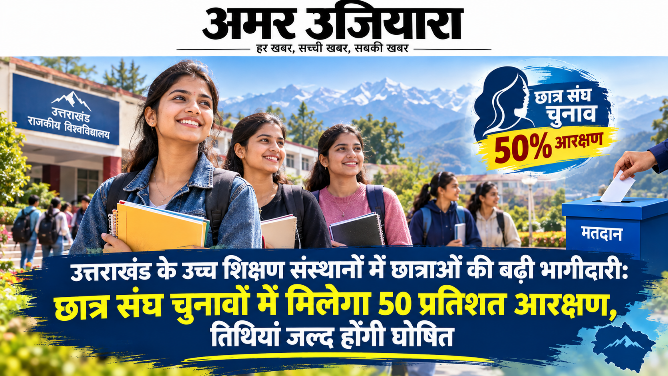 उत्तराखंड के उच्च शिक्षण संस्थानों में छात्राओं की बढ़ी भागीदारी: छात्र संघ चुनावों में मिलेगा 50 प्रतिशत आरक्षण, तिथियां जल्द होंगी घोषित